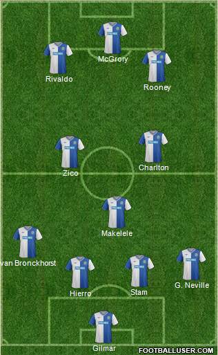 Blackburn Rovers Formation 2013