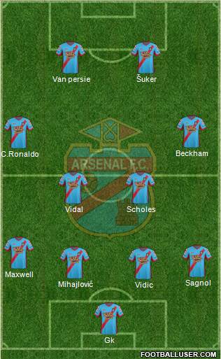 Arsenal de Sarandí Formation 2013