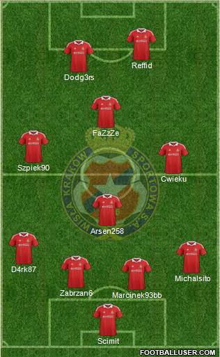 Wisla Krakow Formation 2013