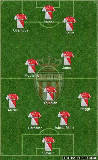 AS Monaco FC Formation 2013