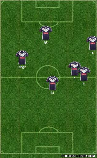 Melbourne Victory FC Formation 2013