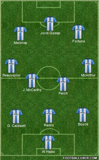 Wigan Athletic Formation 2013