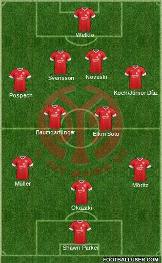 1.FSV Mainz 05 Formation 2013