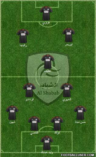 Al-Shabab (KSA) Formation 2013