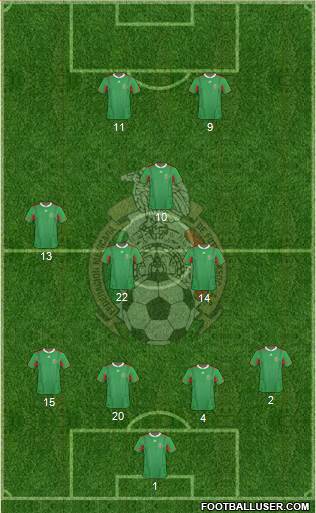 Mexico Formation 2013