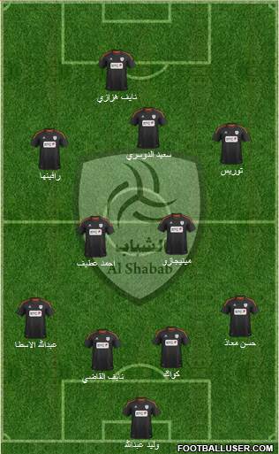 Al-Shabab (KSA) Formation 2013