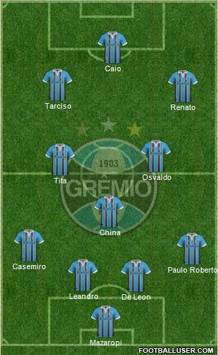 Grêmio FBPA Formation 2013