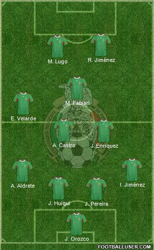 Mexico Formation 2013