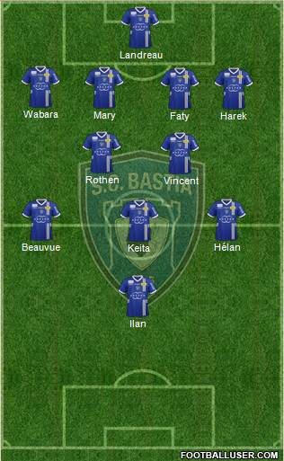 Sporting Club Bastia Formation 2013