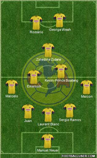 Club de Fútbol América Formation 2013