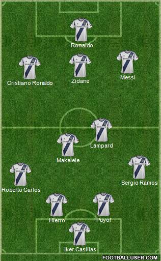 Los Angeles Galaxy Formation 2013