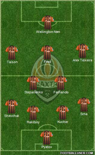 Shakhtar Donetsk Formation 2013