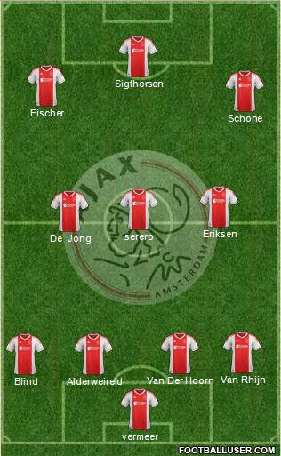 AFC Ajax Formation 2013