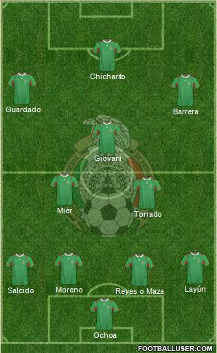 Mexico Formation 2013