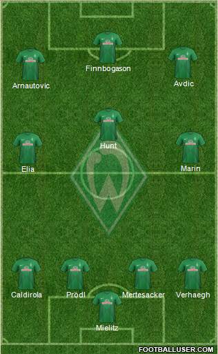 Werder Bremen Formation 2013