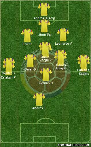 Colombia Formation 2013