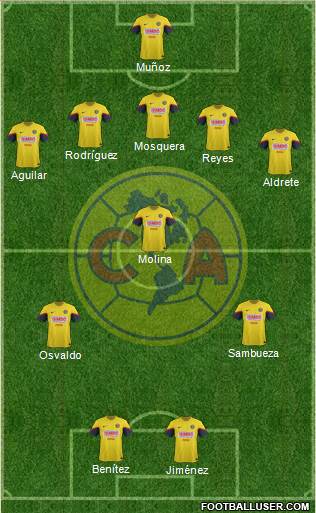 Club de Fútbol América Formation 2013