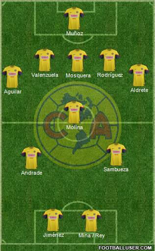 Club de Fútbol América Formation 2013