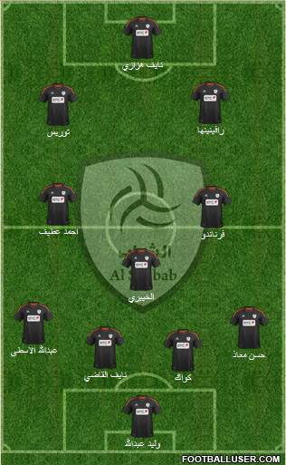 Al-Shabab (KSA) Formation 2013