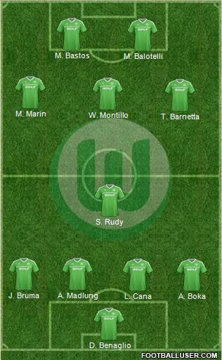 VfL Wolfsburg Formation 2013