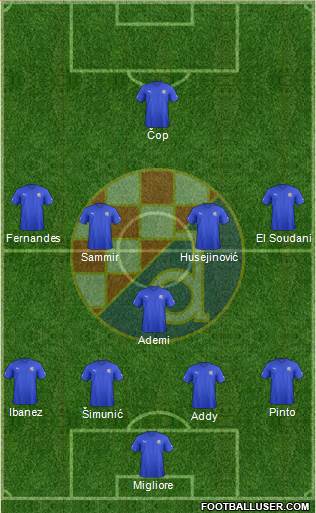 NK Dinamo Formation 2013