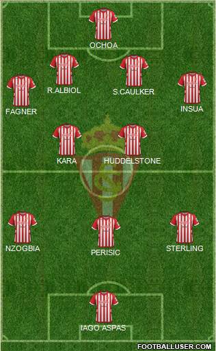 Real Sporting S.A.D. Formation 2013