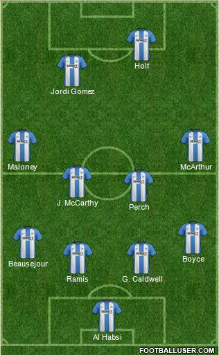 Wigan Athletic Formation 2013