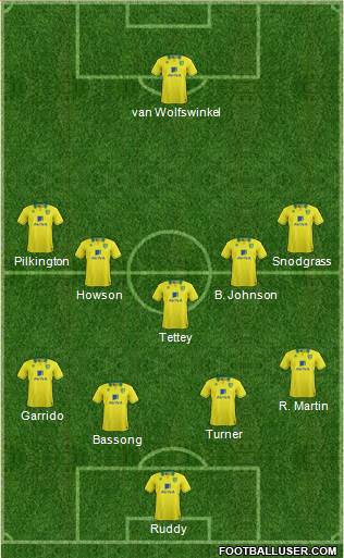 Norwich City Formation 2013