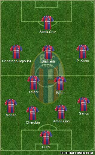 Bologna Formation 2013