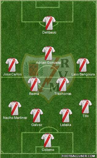 Rayo Vallecano de Madrid S.A.D. Formation 2013