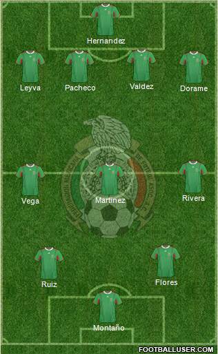 Mexico Formation 2013