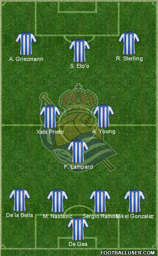 Real Sociedad S.A.D. Formation 2013