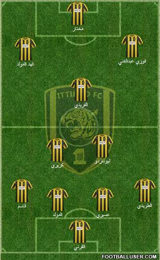 Al-Ittihad (KSA) Formation 2013