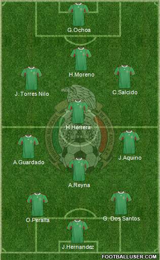 Mexico Formation 2013