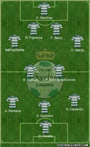 Club Deportivo Santos Laguna Formation 2013