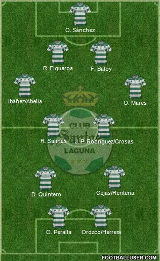 Club Deportivo Santos Laguna Formation 2013