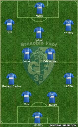 Grenoble Foot 38 Formation 2013