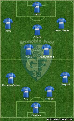 Grenoble Foot 38 Formation 2013