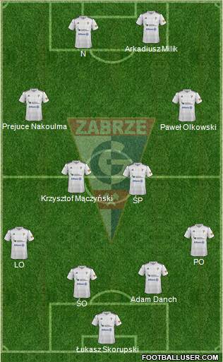 Gornik Zabrze Formation 2013