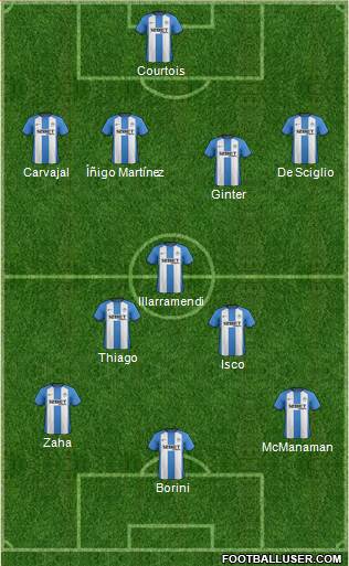 Wigan Athletic Formation 2013