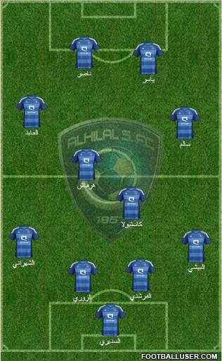 Al-Hilal (KSA) Formation 2013