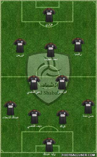 Al-Shabab (KSA) Formation 2013