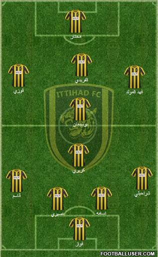 Al-Ittihad (KSA) Formation 2013