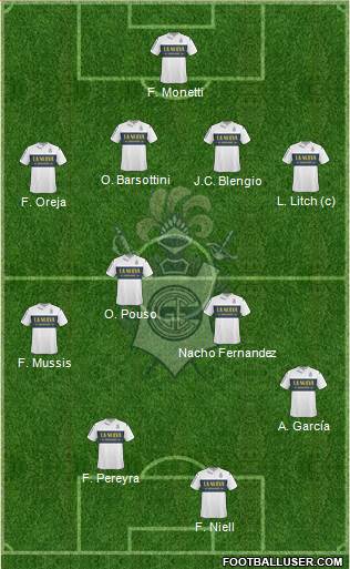 Gimnasia y Esgrima de La Plata Formation 2013