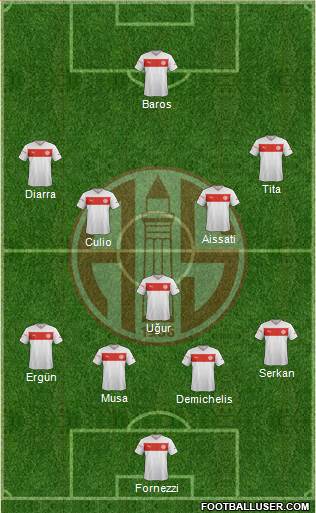 Antalyaspor A.S. Formation 2013