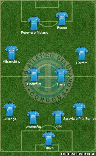 Belgrano de Córdoba Formation 2013