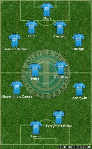 Belgrano de Córdoba Formation 2013