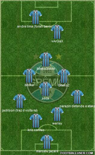 Grêmio FBPA Formation 2013