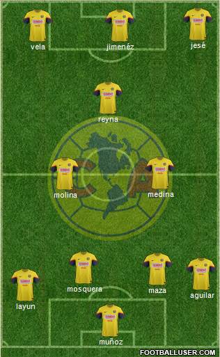 Club de Fútbol América Formation 2013