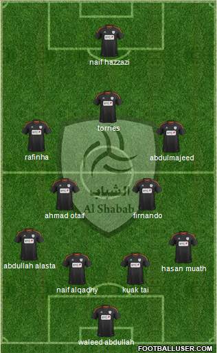 Al-Shabab (KSA) Formation 2013